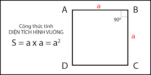 cách tính diện tích hình tứ giác