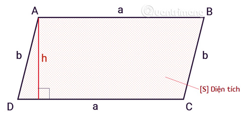 cách tính diện tích hình tứ giác