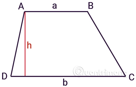 cách tính diện tích hình tứ giác