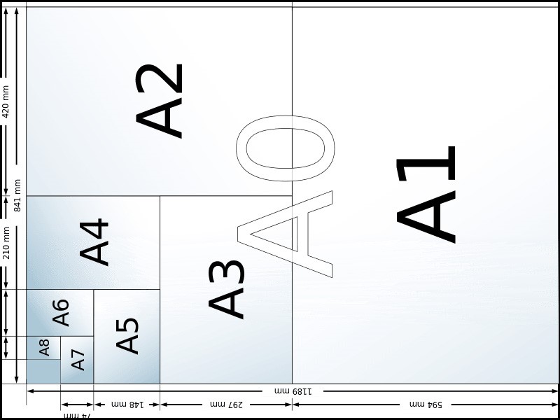 Khổ giấy A1 lớn gấp bao nhiêu lần khổ giấy A3, A4