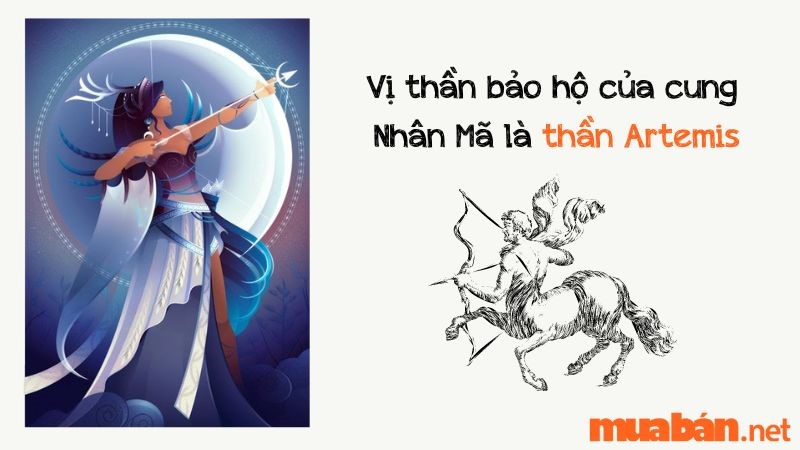 tháng sinh 12 cung hoàng đạo