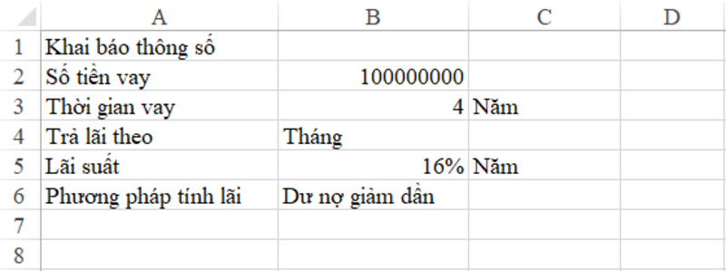 Cách tính lãi suất vay ngân hàng