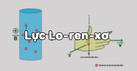 lực lorenxơ là gì