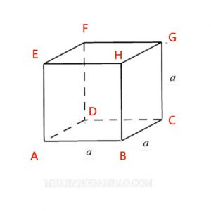 diện tích toàn phần hình lập phương