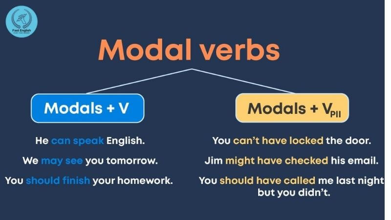 modal verbs