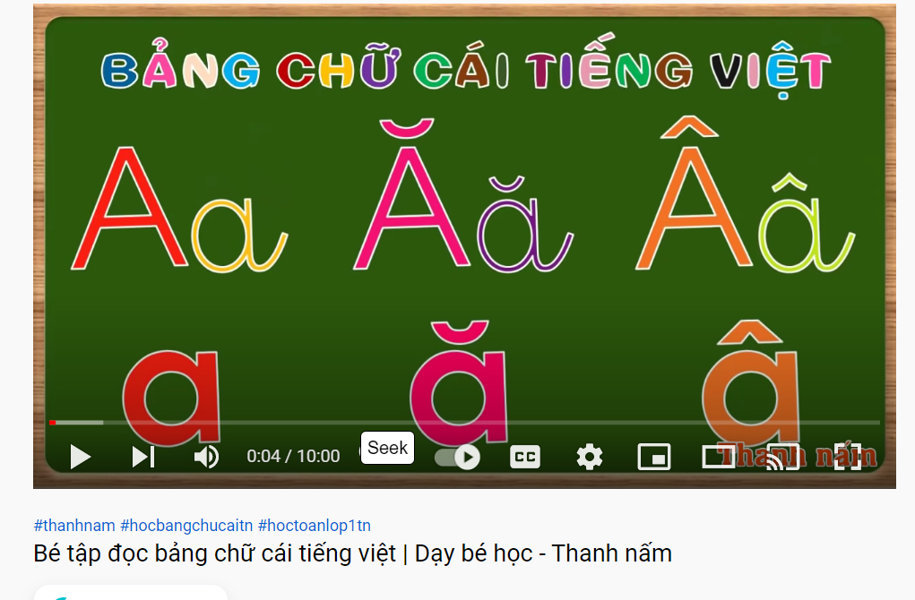 cách đọc bảng chữ cái Tiếng Việt 