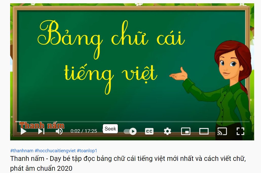 cách đọc bảng chữ cái Tiếng Việt