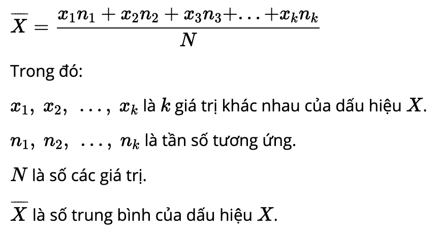 số trung bình cộng