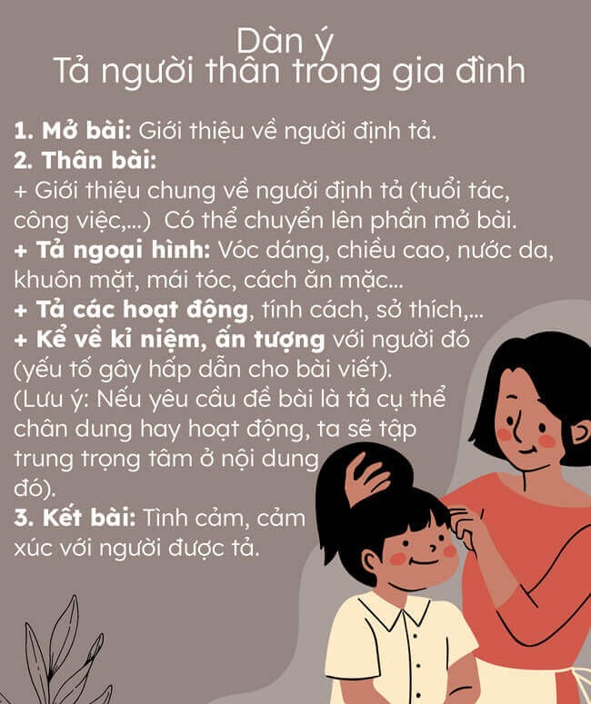 Bài Văn Mẫu Tả Người Thân Hay Nhất Cho Học Sinh Lớp 5