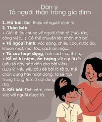 bài văn tả người lớp 5